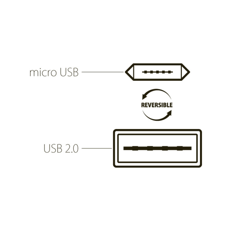 Καλώδιο Φόρτισης και Μεταφοράς Δεδομένων Forever Reverse Micro USB 2.0 - Μαύρο