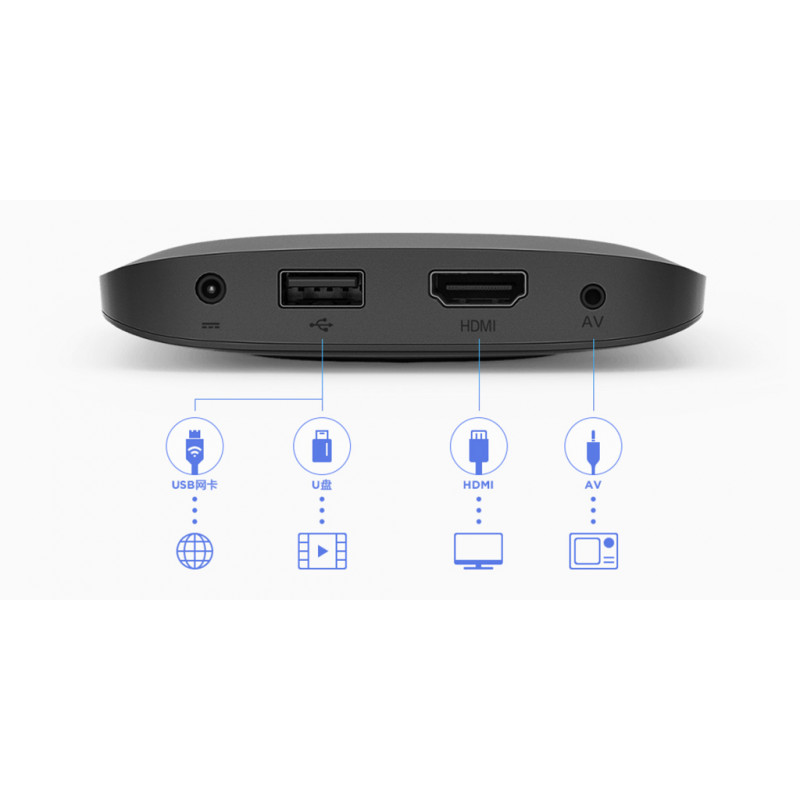 Xiaomi Mi TV Box 4K - Μαύρο Xiaomi Mi TV Box 4K - Μαύρο
